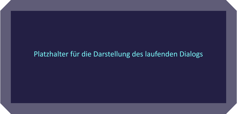 Platzhalter für die Darstellung des laufenden Dialogs