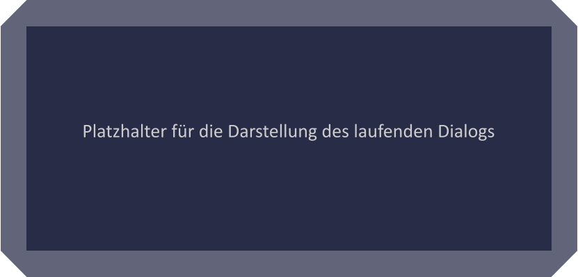 Platzhalter für die Darstellung des laufenden Dialogs