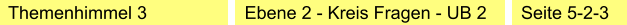 Themenhimmel 3  Ebene 2 - Kreis Fragen - UB 2 Seite 5-2-3