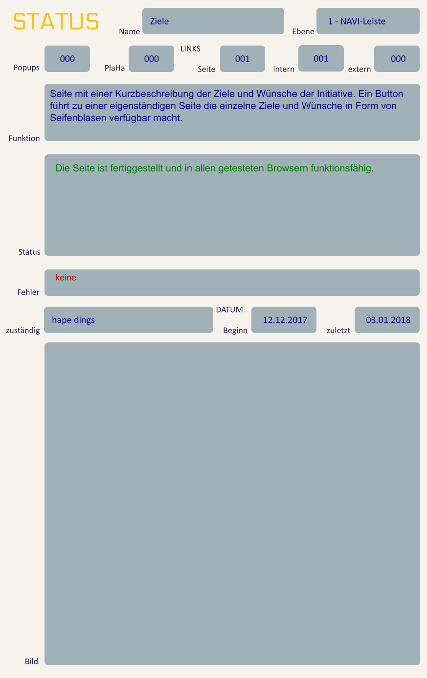 STATUS Name Ziele Ebene 1 - NAVI-Leiste Popups 000 PlaHa 000 LINKS Seite 001 intern 001 extern 000 Funktion Seite mit einer Kurzbeschreibung der Ziele und Wünsche der Initiative. Ein Button führt zu einer eigenständigen Seite die einzelne Ziele und Wünsche in Form von Seifenblasen verfügbar macht.  Status Die Seite ist fertiggestellt und in allen getesteten Browsern funktionsfähig. Fehler keine zuständig hape dings DATUM Beginn 12.12.2017 zuletzt 03.01.2018 Bild