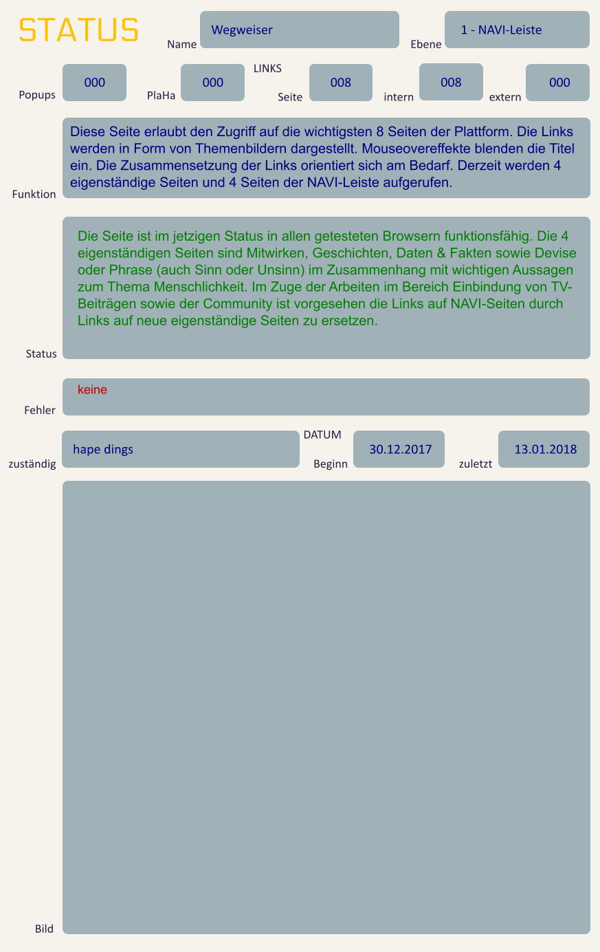 STATUS Name Wegweiser Ebene 1 - NAVI-Leiste Popups 000 PlaHa 000 LINKS Seite 008 intern 008 extern 000 Funktion Diese Seite erlaubt den Zugriff auf die wichtigsten 8 Seiten der Plattform. Die Links werden in Form von Themenbildern dargestellt. Mouseovereffekte blenden die Titel ein. Die Zusammensetzung der Links orientiert sich am Bedarf. Derzeit werden 4 eigenständige Seiten und 4 Seiten der NAVI-Leiste aufgerufen.  Status Die Seite ist im jetzigen Status in allen getesteten Browsern funktionsfähig. Die 4 eigenständigen Seiten sind Mitwirken, Geschichten, Daten & Fakten sowie Devise oder Phrase (auch Sinn oder Unsinn) im Zusammenhang mit wichtigen Aussagen zum Thema Menschlichkeit. Im Zuge der Arbeiten im Bereich Einbindung von TV-Beiträgen sowie der Community ist vorgesehen die Links auf NAVI-Seiten durch Links auf neue eigenständige Seiten zu ersetzen. Fehler keine zuständig hape dings DATUM Beginn 30.12.2017 zuletzt 13.01.2018 Bild