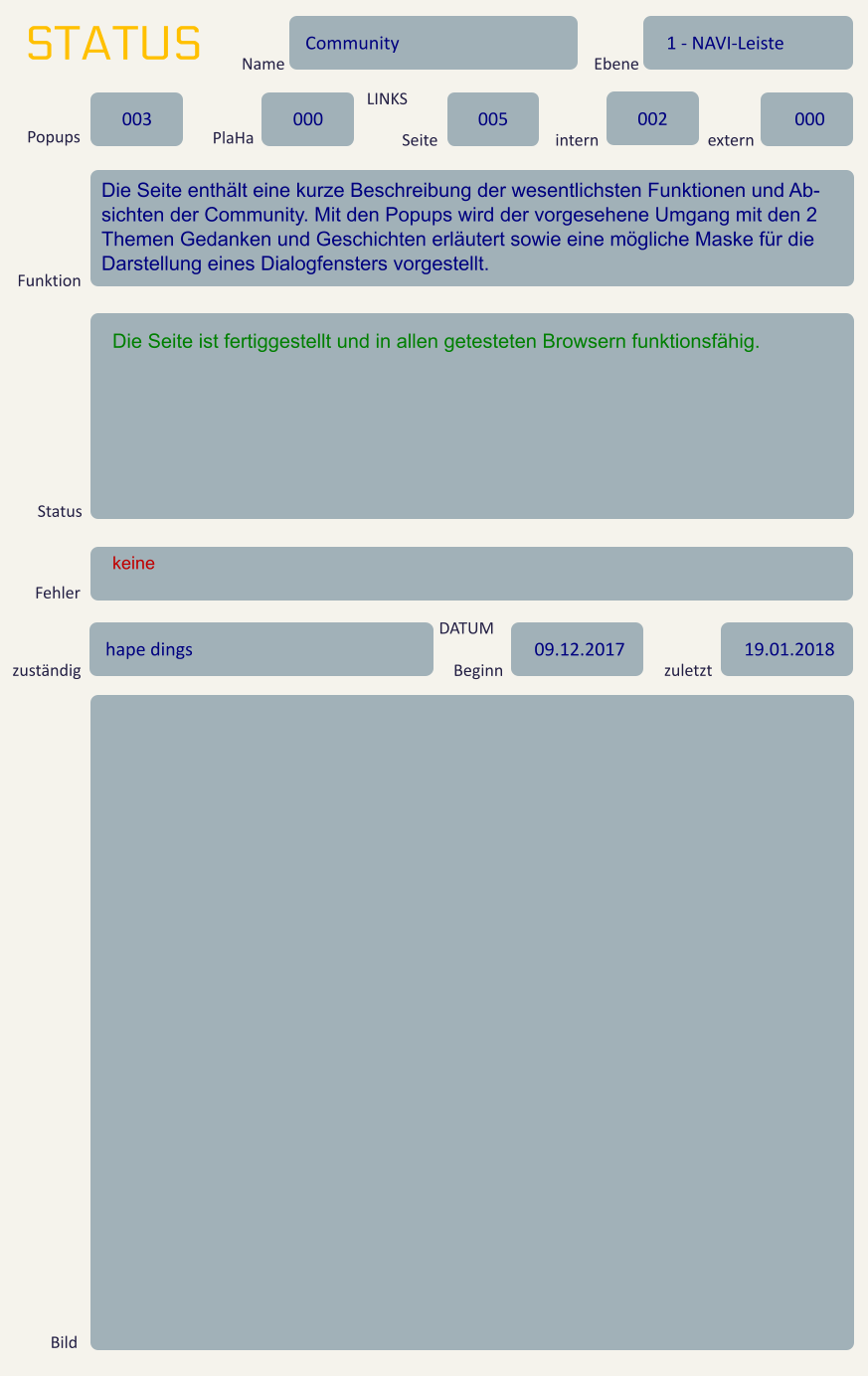 STATUS Name Community Ebene 1 - NAVI-Leiste Popups 003 PlaHa 000 LINKS Seite 005 intern 002 extern 000 Funktion Die Seite enthält eine kurze Beschreibung der wesentlichsten Funktionen und Ab-sichten der Community. Mit den Popups wird der vorgesehene Umgang mit den 2 Themen Gedanken und Geschichten erläutert sowie eine mögliche Maske für die Darstellung eines Dialogfensters vorgestellt.  Status Die Seite ist fertiggestellt und in allen getesteten Browsern funktionsfähig. Fehler keine zuständig hape dings DATUM Beginn 09.12.2017 zuletzt 19.01.2018 Bild