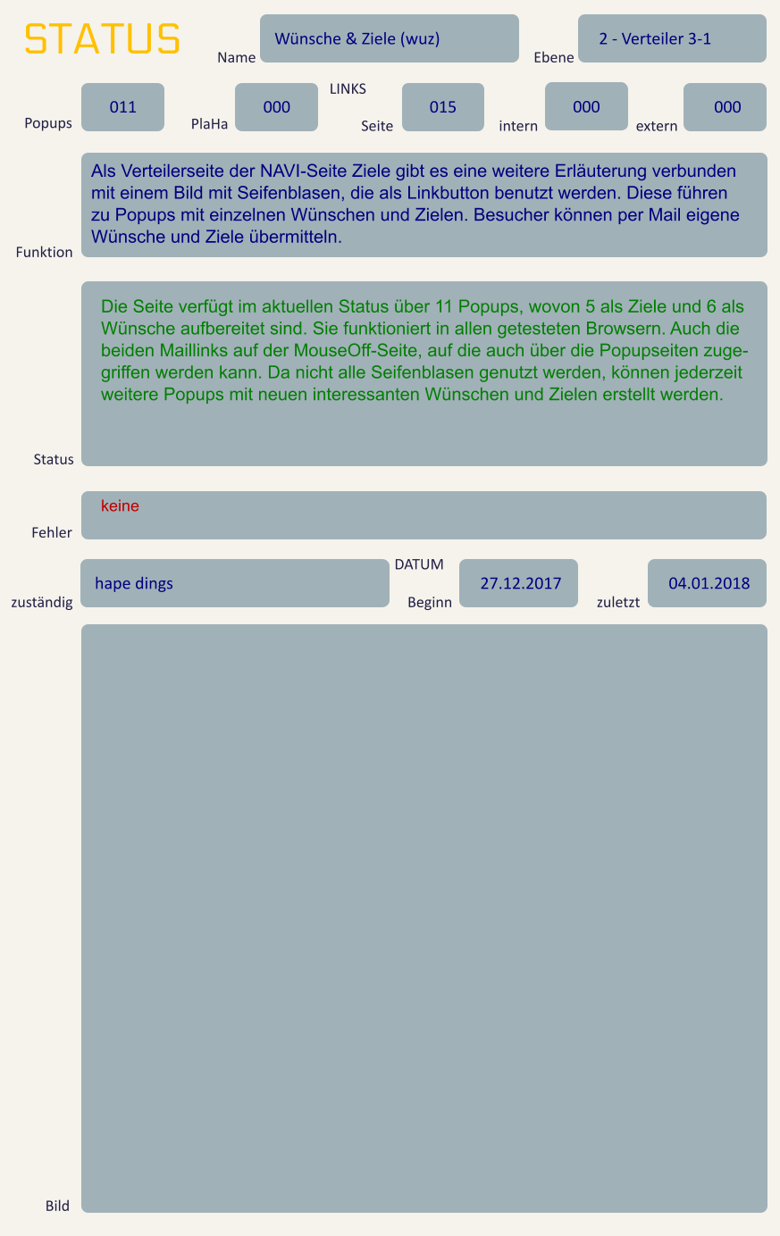 STATUS Name Wünsche & Ziele (wuz) Ebene 2 - Verteiler 3-1 Popups 011 PlaHa 000 LINKS Seite 015 intern 000 extern 000 Funktion Als Verteilerseite der NAVI-Seite Ziele gibt es eine weitere Erläuterung verbunden mit einem Bild mit Seifenblasen, die als Linkbutton benutzt werden. Diese führen zu Popups mit einzelnen Wünschen und Zielen. Besucher können per Mail eigene Wünsche und Ziele übermitteln.  Status Die Seite verfügt im aktuellen Status über 11 Popups, wovon 5 als Ziele und 6 als Wünsche aufbereitet sind. Sie funktioniert in allen getesteten Browsern. Auch die beiden Maillinks auf der MouseOff-Seite, auf die auch über die Popupseiten zuge-griffen werden kann. Da nicht alle Seifenblasen genutzt werden, können jederzeit weitere Popups mit neuen interessanten Wünschen und Zielen erstellt werden. Fehler keine zuständig hape dings DATUM Beginn 27.12.2017 zuletzt 04.01.2018 Bild