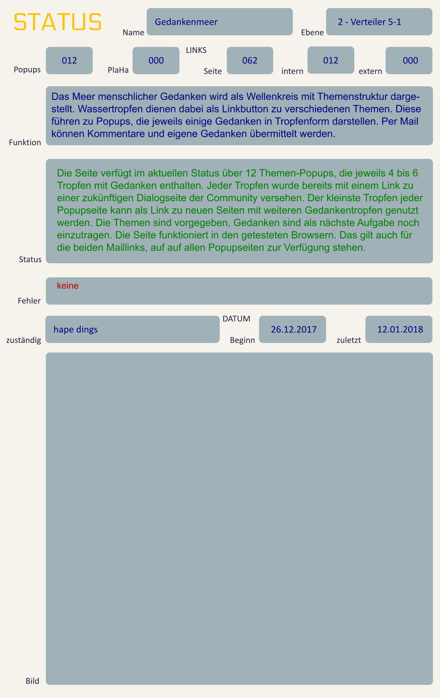 STATUS Name Gedankenmeer Ebene 2 - Verteiler 5-1 Popups 012 PlaHa 000 LINKS Seite 062 intern 012 extern 000 Funktion Das Meer menschlicher Gedanken wird als Wellenkreis mit Themenstruktur darge-stellt. Wassertropfen dienen dabei als Linkbutton zu verschiedenen Themen. Diese führen zu Popups, die jeweils einige Gedanken in Tropfenform darstellen. Per Mail können Kommentare und eigene Gedanken übermittelt werden.  Status Die Seite verfügt im aktuellen Status über 12 Themen-Popups, die jeweils 4 bis 6 Tropfen mit Gedanken enthalten. Jeder Tropfen wurde bereits mit einem Link zu einer zukünftigen Dialogseite der Community versehen. Der kleinste Tropfen jeder Popupseite kann als Link zu neuen Seiten mit weiteren Gedankentropfen genutzt werden. Die Themen sind vorgegeben, Gedanken sind als nächste Aufgabe noch einzutragen. Die Seite funktioniert in den getesteten Browsern. Das gilt auch für die beiden Maillinks, auf auf allen Popupseiten zur Verfügung stehen.  Fehler keine zuständig hape dings DATUM Beginn 26.12.2017 zuletzt 12.01.2018 Bild