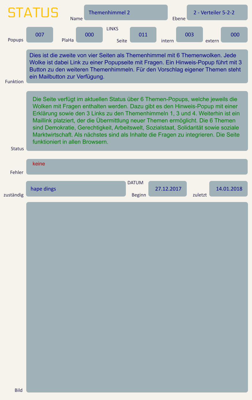 STATUS Name Themenhimmel 2 Ebene 2 - Verteiler 5-2-2 Popups 007 PlaHa 000 LINKS Seite 011 intern 003 extern 000 Funktion Dies ist die zweite von vier Seiten als Themenhimmel mit 6 Themenwolken. Jede Wolke ist dabei Link zu einer Popupseite mit Fragen. Ein Hinweis-Popup führt mit 3 Button zu den weiteren Themenhimmeln. Für den Vorschlag eigener Themen steht ein Mailbutton zur Verfügung. Status Die Seite verfügt im aktuellen Status über 6 Themen-Popups, welche jeweils die Wolken mit Fragen enthalten werden. Dazu gibt es den Hinweis-Popup mit einer Erklärung sowie den 3 Links zu den Themenhimmeln 1, 3 und 4. Weiterhin ist ein Maillink platziert, der die Übermittlung neuer Themen ermöglicht. Die 6 Themen sind Demokratie, Gerechtigkeit, Arbeitswelt, Sozialstaat, Solidarität sowie soziale Marktwirtschaft. Als nächstes sind als Inhalte die Fragen zu integrieren. Die Seite funktioniert in allen Browsern. Fehler keine zuständig hape dings DATUM Beginn 27.12.2017 zuletzt 14.01.2018 Bild