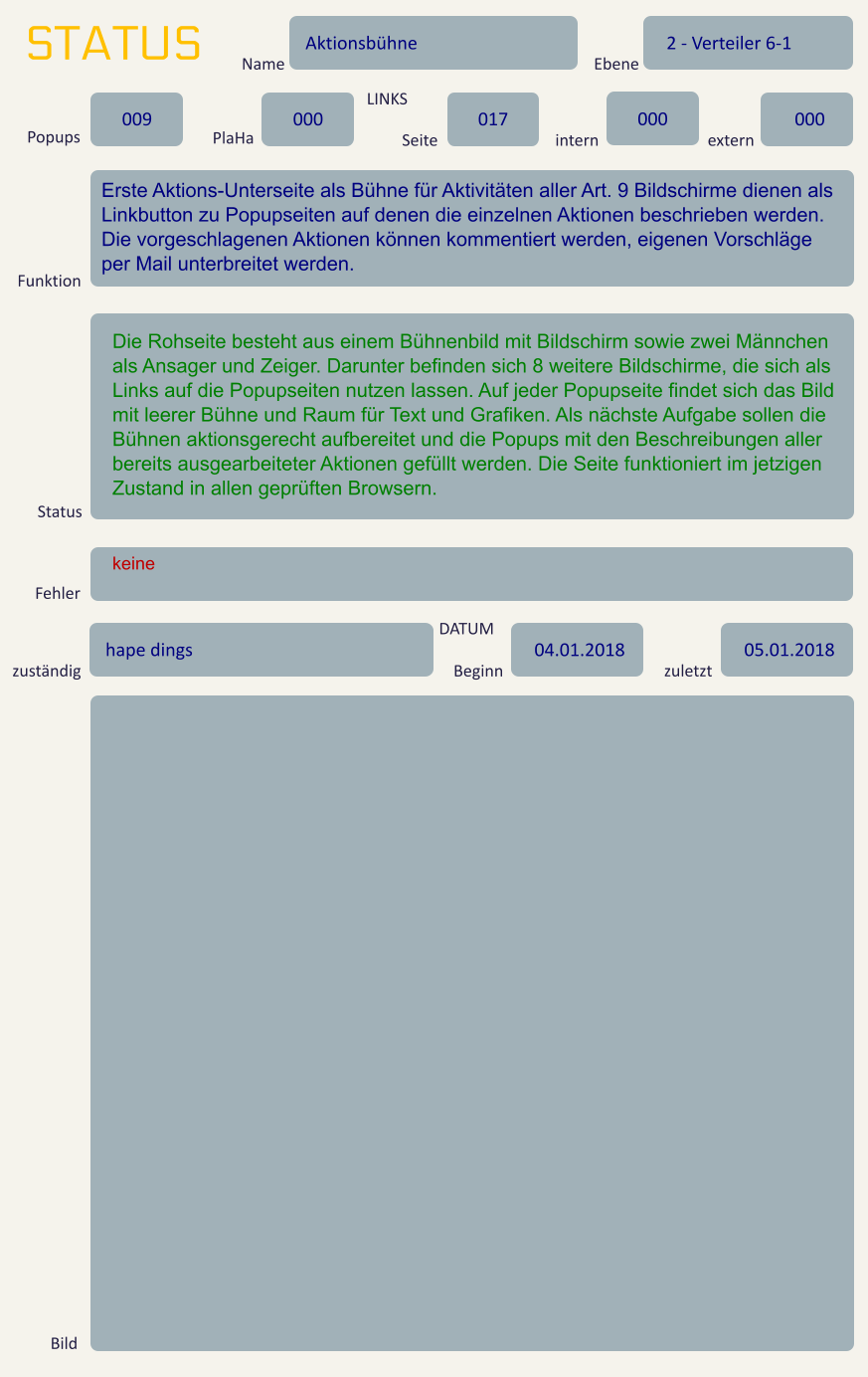 STATUS Name Aktionsbühne Ebene 2 - Verteiler 6-1 Popups 009 PlaHa 000 LINKS Seite 017 intern 000 extern 000 Funktion Erste Aktions-Unterseite als Bühne für Aktivitäten aller Art. 9 Bildschirme dienen als Linkbutton zu Popupseiten auf denen die einzelnen Aktionen beschrieben werden. Die vorgeschlagenen Aktionen können kommentiert werden, eigenen Vorschläge per Mail unterbreitet werden.  Status Die Rohseite besteht aus einem Bühnenbild mit Bildschirm sowie zwei Männchen als Ansager und Zeiger. Darunter befinden sich 8 weitere Bildschirme, die sich als Links auf die Popupseiten nutzen lassen. Auf jeder Popupseite findet sich das Bild mit leerer Bühne und Raum für Text und Grafiken. Als nächste Aufgabe sollen die Bühnen aktionsgerecht aufbereitet und die Popups mit den Beschreibungen aller bereits ausgearbeiteter Aktionen gefüllt werden. Die Seite funktioniert im jetzigen Zustand in allen geprüften Browsern. Fehler keine zuständig hape dings DATUM Beginn 04.01.2018 zuletzt 05.01.2018 Bild