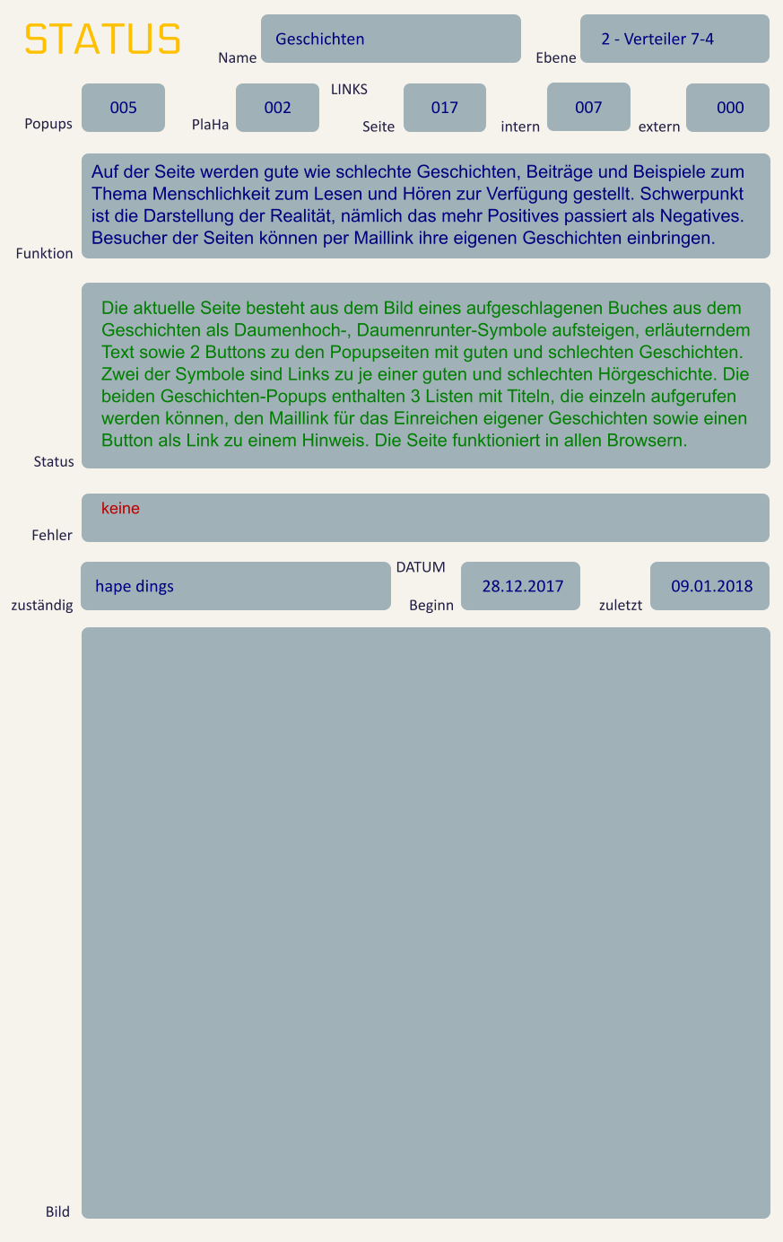 STATUS Name Geschichten Ebene 2 - Verteiler 7-4 Popups 005 PlaHa 002 LINKS Seite 017 intern 007 extern 000 Funktion Auf der Seite werden gute wie schlechte Geschichten, Beiträge und Beispiele zum Thema Menschlichkeit zum Lesen und Hören zur Verfügung gestellt. Schwerpunkt ist die Darstellung der Realität, nämlich das mehr Positives passiert als Negatives. Besucher der Seiten können per Maillink ihre eigenen Geschichten einbringen. Status Die aktuelle Seite besteht aus dem Bild eines aufgeschlagenen Buches aus dem Geschichten als Daumenhoch-, Daumenrunter-Symbole aufsteigen, erläuterndem Text sowie 2 Buttons zu den Popupseiten mit guten und schlechten Geschichten. Zwei der Symbole sind Links zu je einer guten und schlechten Hörgeschichte. Die beiden Geschichten-Popups enthalten 3 Listen mit Titeln, die einzeln aufgerufen werden können, den Maillink für das Einreichen eigener Geschichten sowie einen Button als Link zu einem Hinweis. Die Seite funktioniert in allen Browsern. Fehler keine zuständig hape dings DATUM Beginn 28.12.2017 zuletzt 09.01.2018 Bild