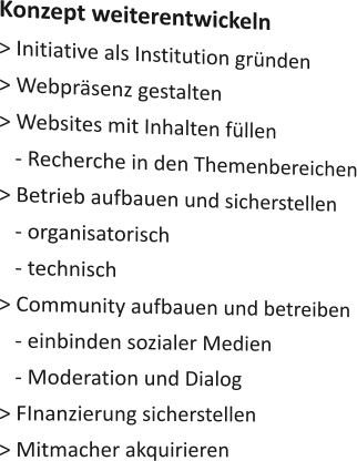 Konzept weiterentwickeln > Initiative als Institution gründen > Webpräsenz gestalten > Websites mit Inhalten füllen    - Recherche in den Themenbereichen > Betrieb aufbauen und sicherstellen    - organisatorisch    - technisch > Community aufbauen und betreiben    - einbinden sozialer Medien    - Moderation und Dialog  > FInanzierung sicherstellen  > Mitmacher akquirieren