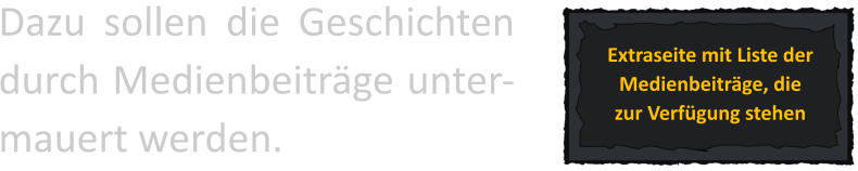 Extraseite mit Liste der Medienbeiträge, die  zur Verfügung stehen Dazu sollen die Geschichten durch Medienbeiträge unter-mauert werden.